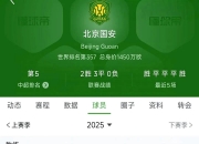 -球员交易传闻频繁，球队阵容或将大变动的简单介绍