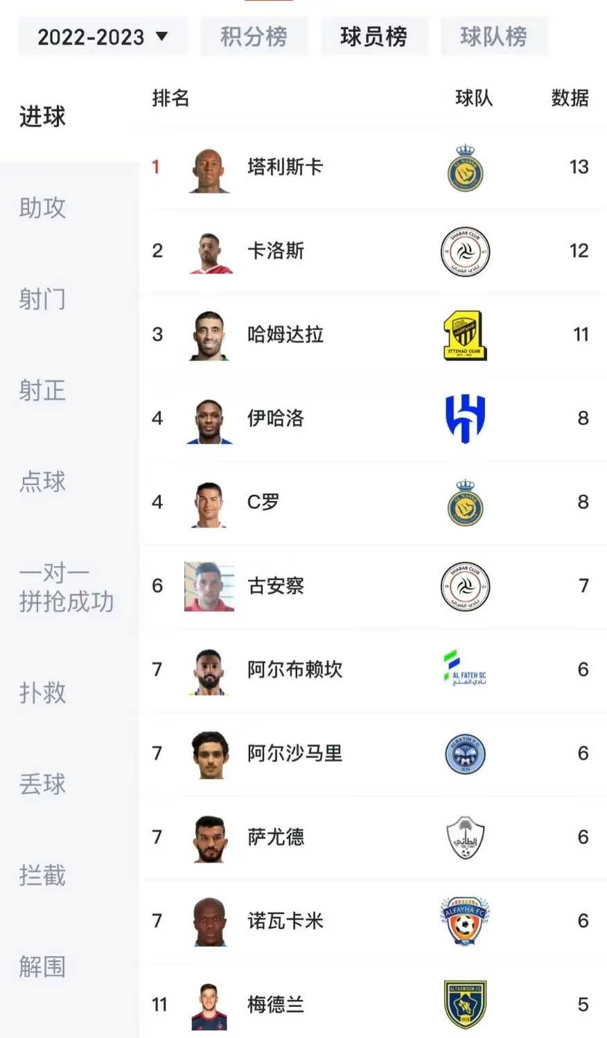 西雅图喜获胜利，领跑积分榜的简单介绍
